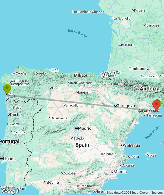 Espanyol_distance.png